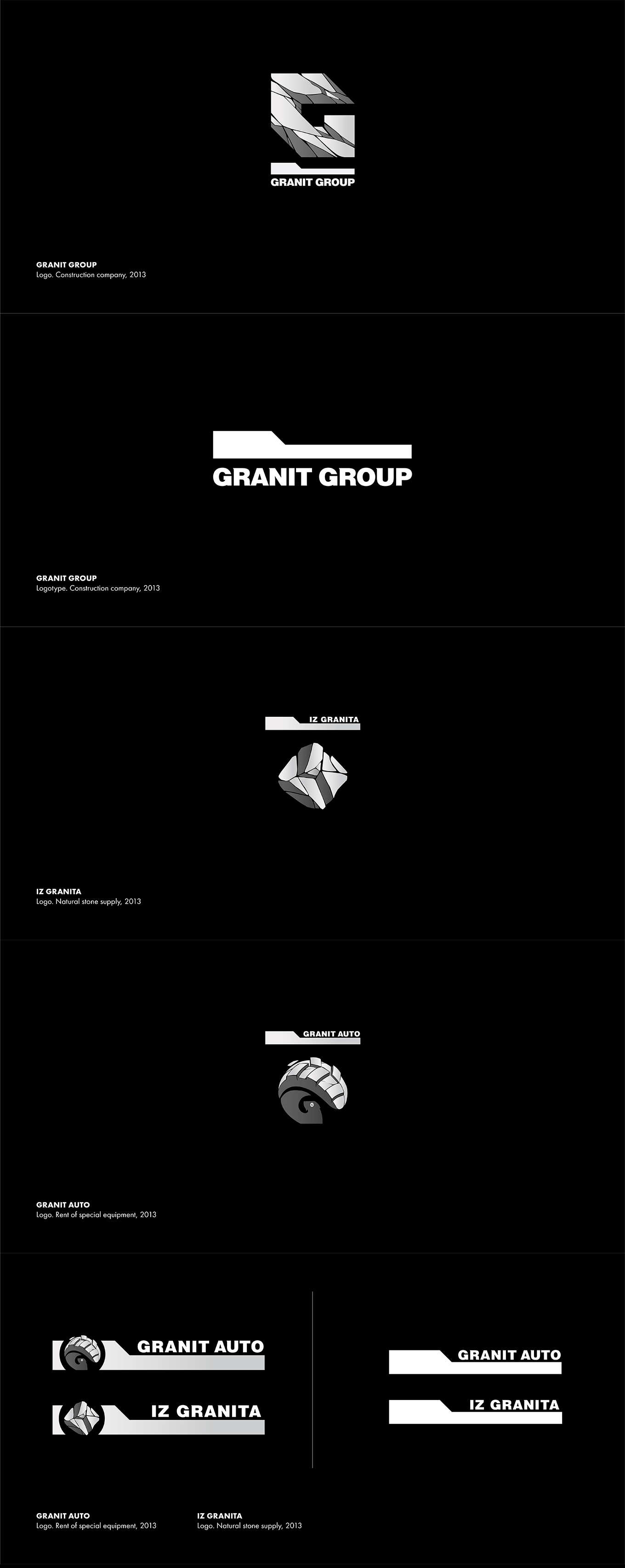 GRANIT GROUP