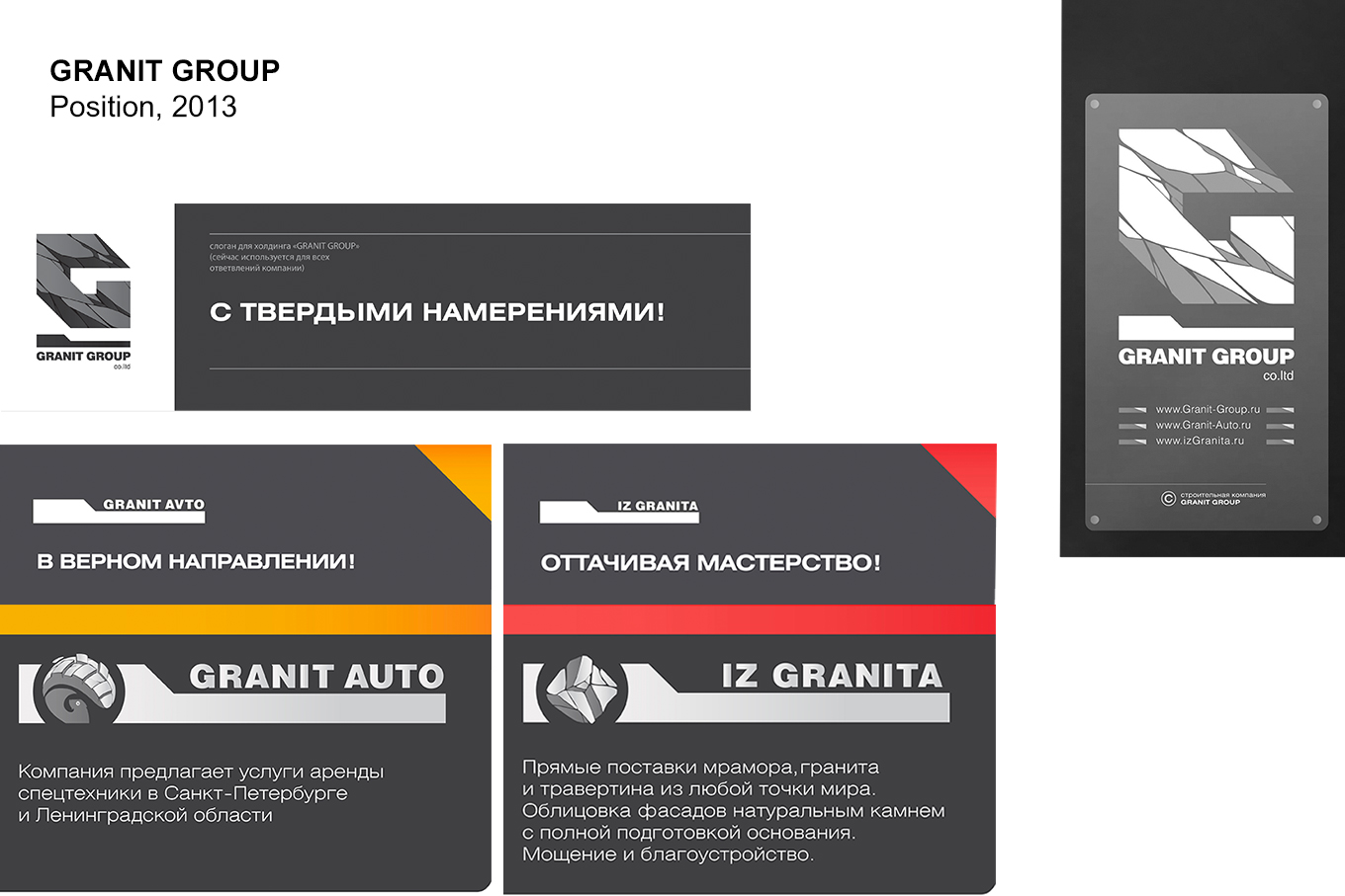 GRANIT GROUP