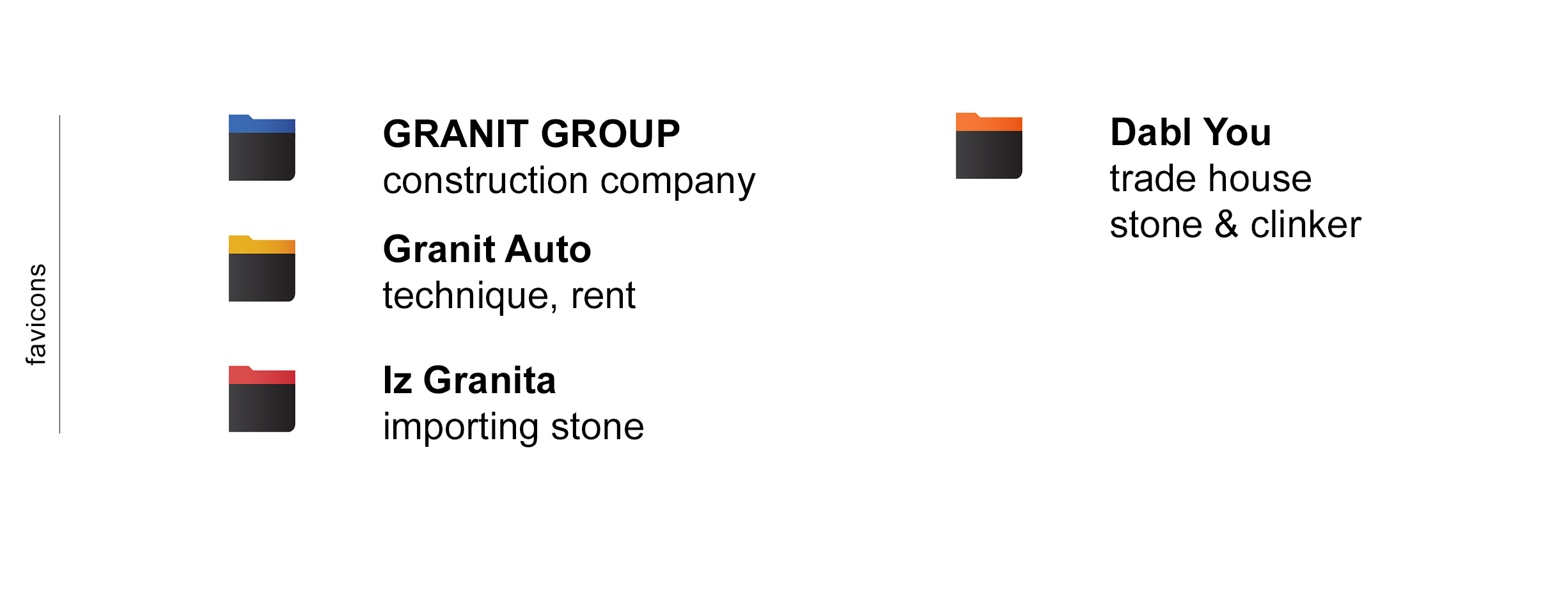 GRANIT GROUP